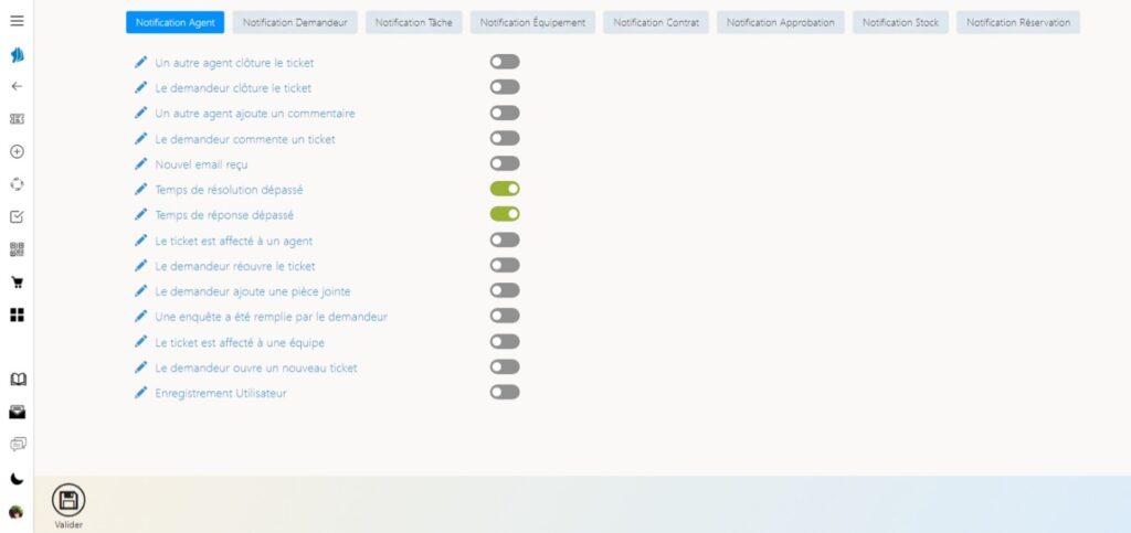 SLA: Alertes Proactives
